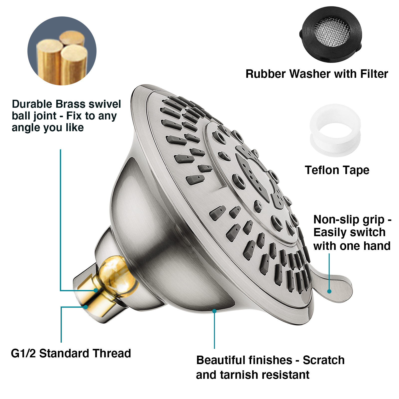 High Pressure 5-Spray Fixed Shower Head, Angle Adjustable