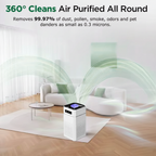 Home Air Purifier – HEPA & Quiet Operation