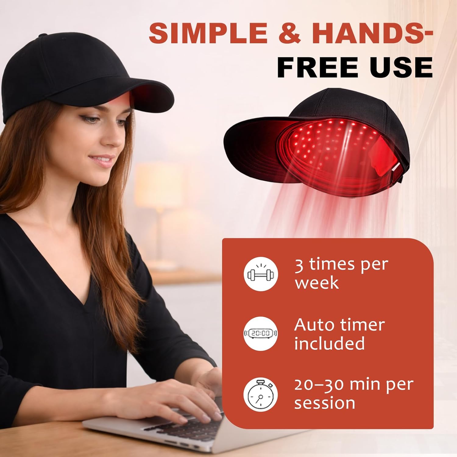 LED Red Light Hair Care Cap