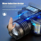 Rechargeable Headlamp,5-Night Long Battery Life,Power Indicator,500m Range,Waterproof,Zoom(Spot to Flood), Motion Sensor Switch, 90° Adjustable, Detachable Headband, Soft Light/Strobe, 1000 Lumen Constant Output, Includes Charging Cable, Power Bank
