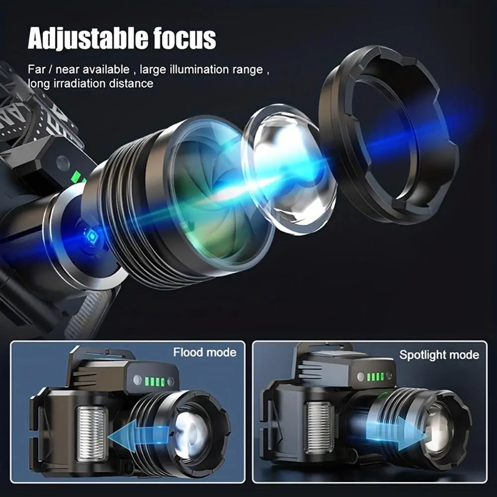 Rechargeable Headlamp,5-Night Long Battery Life,Power Indicator,500m Range,Waterproof,Zoom(Spot to Flood), Motion Sensor Switch, 90° Adjustable, Detachable Headband, Soft Light/Strobe, 1000 Lumen Constant Output, Includes Charging Cable, Power Bank