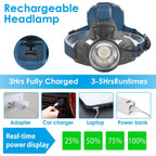 100000LM LED 7 Lighting  Modes Rechargeable Headlights