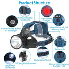 100000LM LED 7 Lighting  Modes Rechargeable Headlights