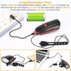 10000LM Bike Headlight USB Rechargeable