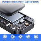 10000mAh Portable Charger with US Plug 3 Inbuilt Cables