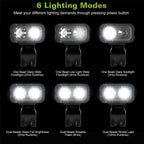 1000LM Bike Front Light Rechargeable Handlebar Head Light with 6 Lighting Modes