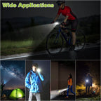 1000LM Bike Front Light Rechargeable Handlebar Head Light with 6 Lighting Modes