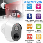 1080P FHD WiFi IP Two-Way Audio Security Surveillance Camera
