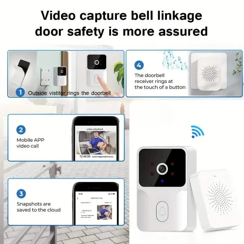 1080P WiFi Smart Video Doorbell with HD Night Vision, Two-Way Audio with App Control