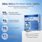 Fast-Dissolving Tooth & Gum Care Oral Strips – Daily Oral Wellness Support