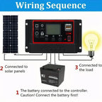 10W Solar Panel 18V Solar Cell 60A&100A Controller Solar Panels