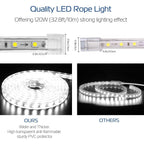 110V LED Strip Light