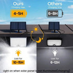 113 LED Cool White Floodlights Solar Motion Sensor Lights