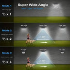 118 LED Ultra-Bright Solar Security Outdoor Lights