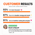 5-in-1 Vitamin B Complex Supplement – Daily Energy & Wellness Support