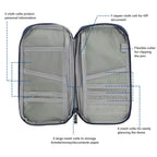 12 Pocket Travel Passport Wallet