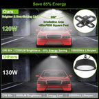 12000LM LED Garage Light