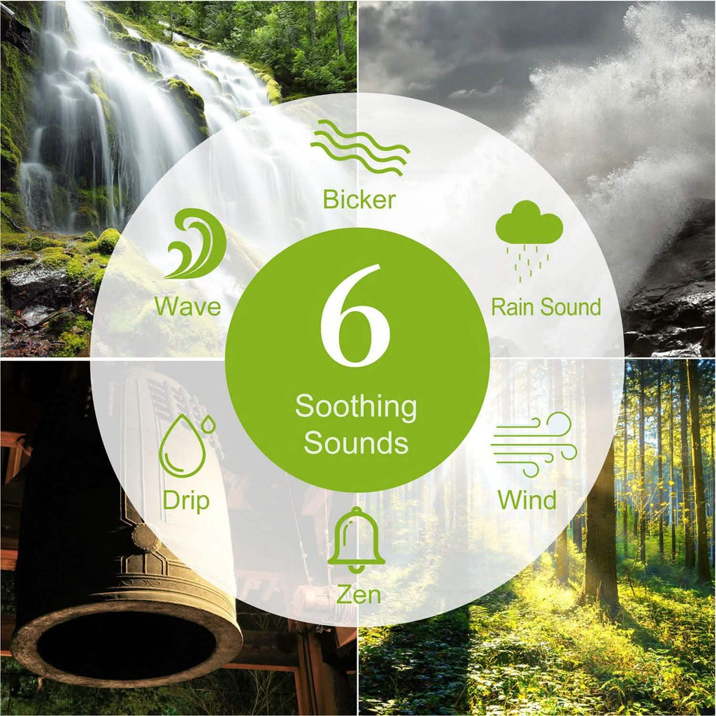 120ml Cool Mist Humidifier Ultrasonic Aroma Essential Oil Diffuser
