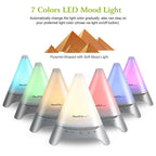 120ml Cool Mist Humidifier Ultrasonic Aroma Essential Oil Diffuser