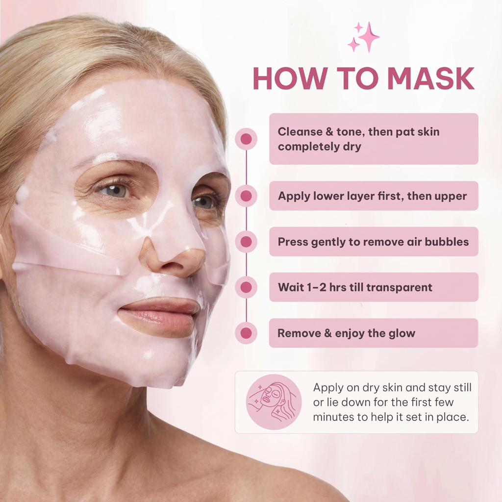 Salmon PDRN Collagen Face Mask – Hydrating Care for Smooth, Radiant-Looking Skin