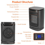1500W Electric Space Heater Ceramic Heater Fan with 3 Modes Remote Control Digital Display