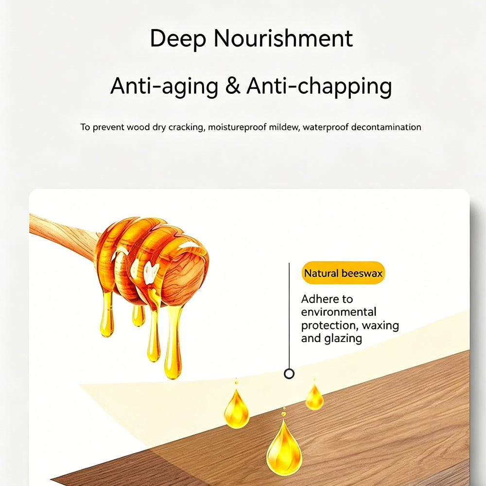 Beeswax Wood Polish Spray Restore Shine Protect Furniture