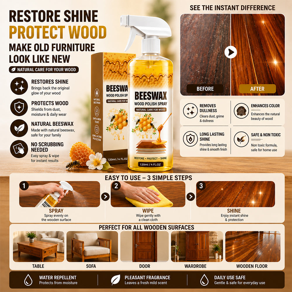 Beeswax Wood Polish Spray Restore Shine Protect Furniture