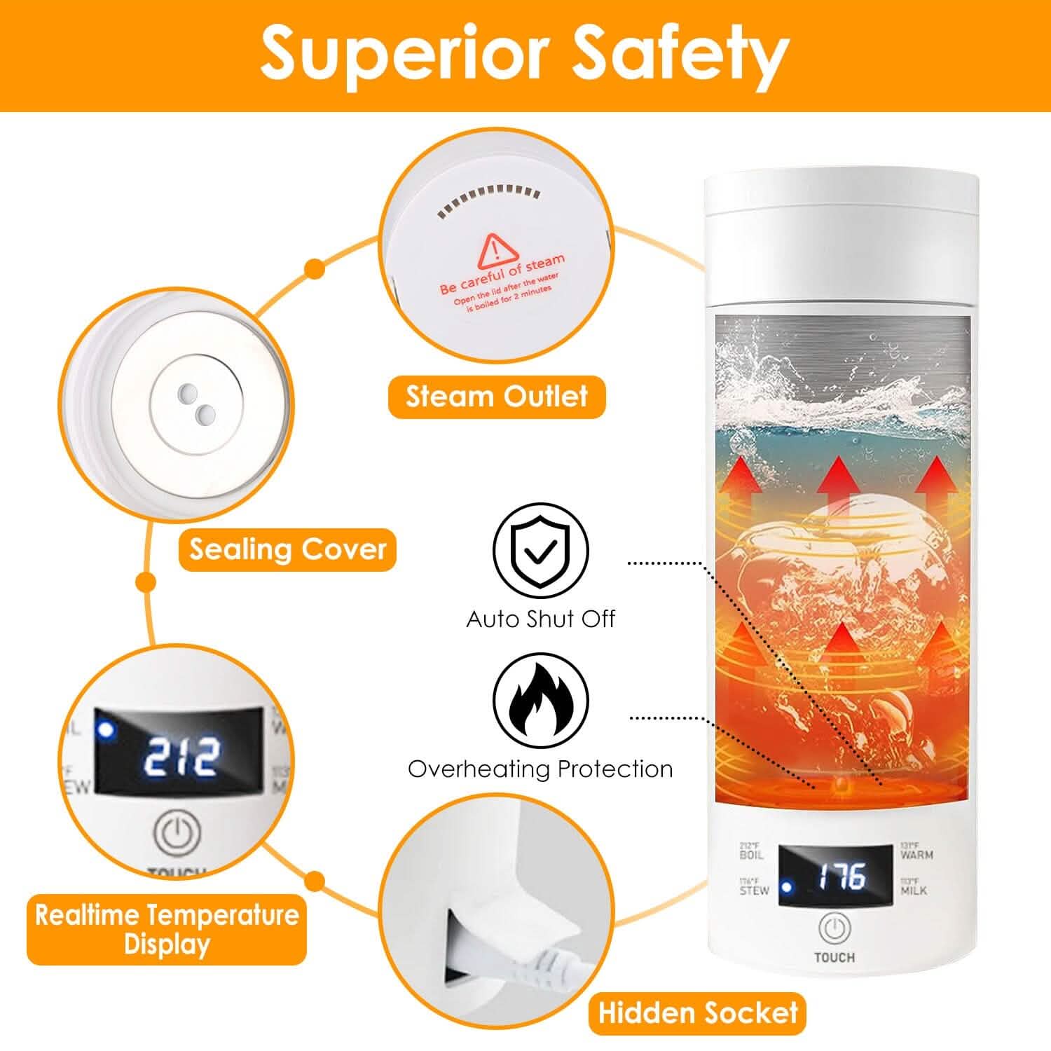 17Oz Stainless Steel Travel Electric Kettle with 4 Temperature Preset Modes