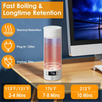 17Oz Stainless Steel Travel Electric Kettle with 4 Temperature Preset Modes