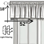 DaDa Bedding Denim Blue Elegance Striped Floral Window Curtain Valance