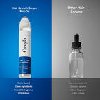 Hair & Scalp Support Serum – Lightweight Leave-In Formula for Thicker, Fuller-Looking Hair