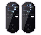 3-in-1 Carbon Monoxide Detector, Carbon Monoxide Detector Plug in Wall with Temperature & Humidity Display
