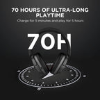 1MORE SonoFlow Active Noise Cancelling Headphones  (Refurbished)