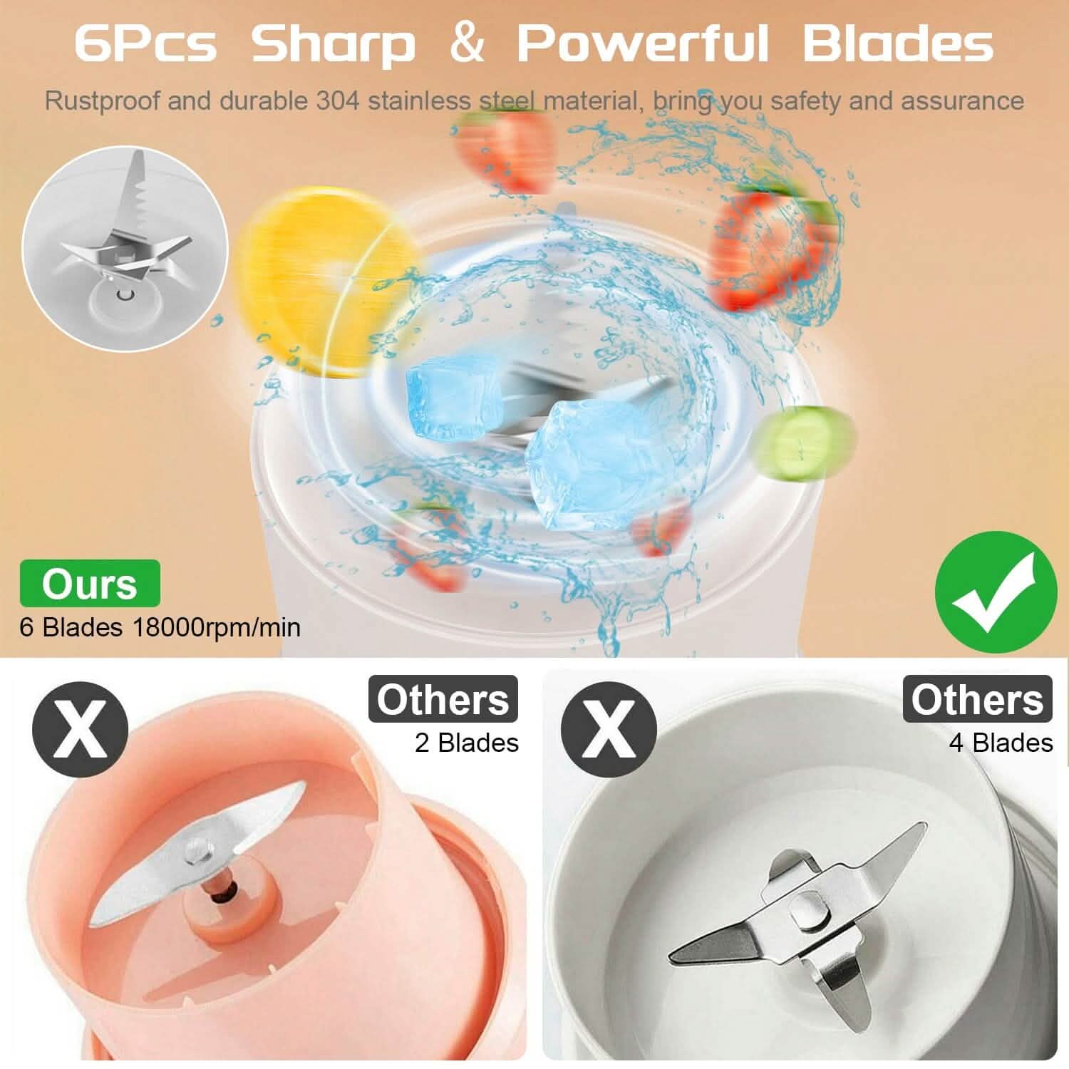 2-in-1 Portable Fruit Blender Rechargeable