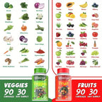 2-Pack: 90-Day Fruit and Veggie Supplements Bundle