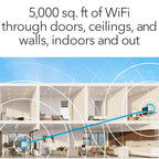 2-Pack: Netgear Orbi Whole Home Tri-band Mesh WiFi 6 System RBK852 Router (Refurbished)