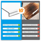 2-Pack: Non-Slip Transparent Countertop Cutting Board Kitchen Countertop Protector