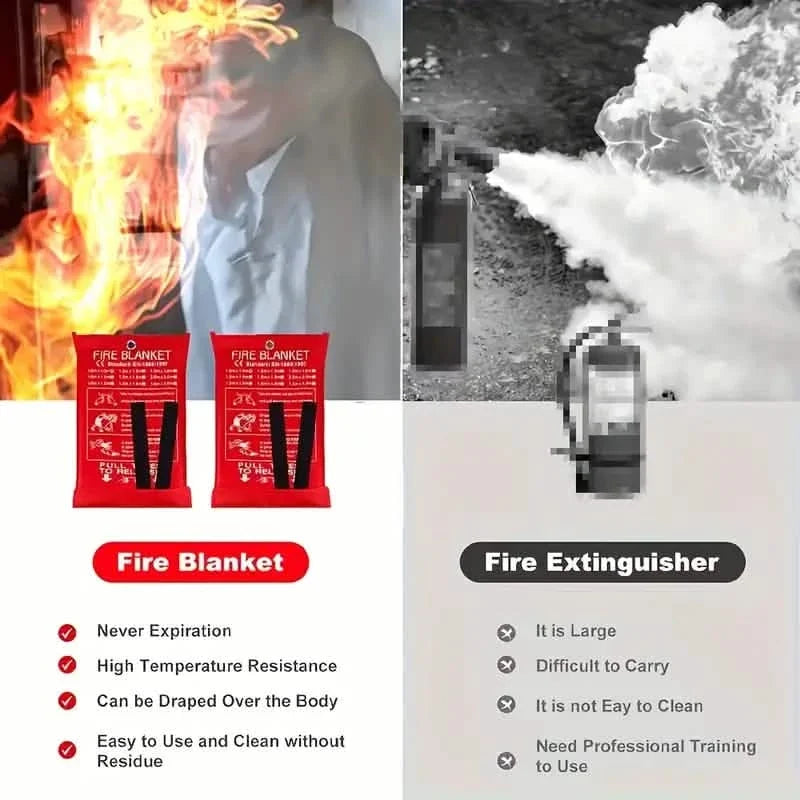 2-Pack: Premium Fiberglass Fire Blankets - Heat-Resistant, Compact and Reusable