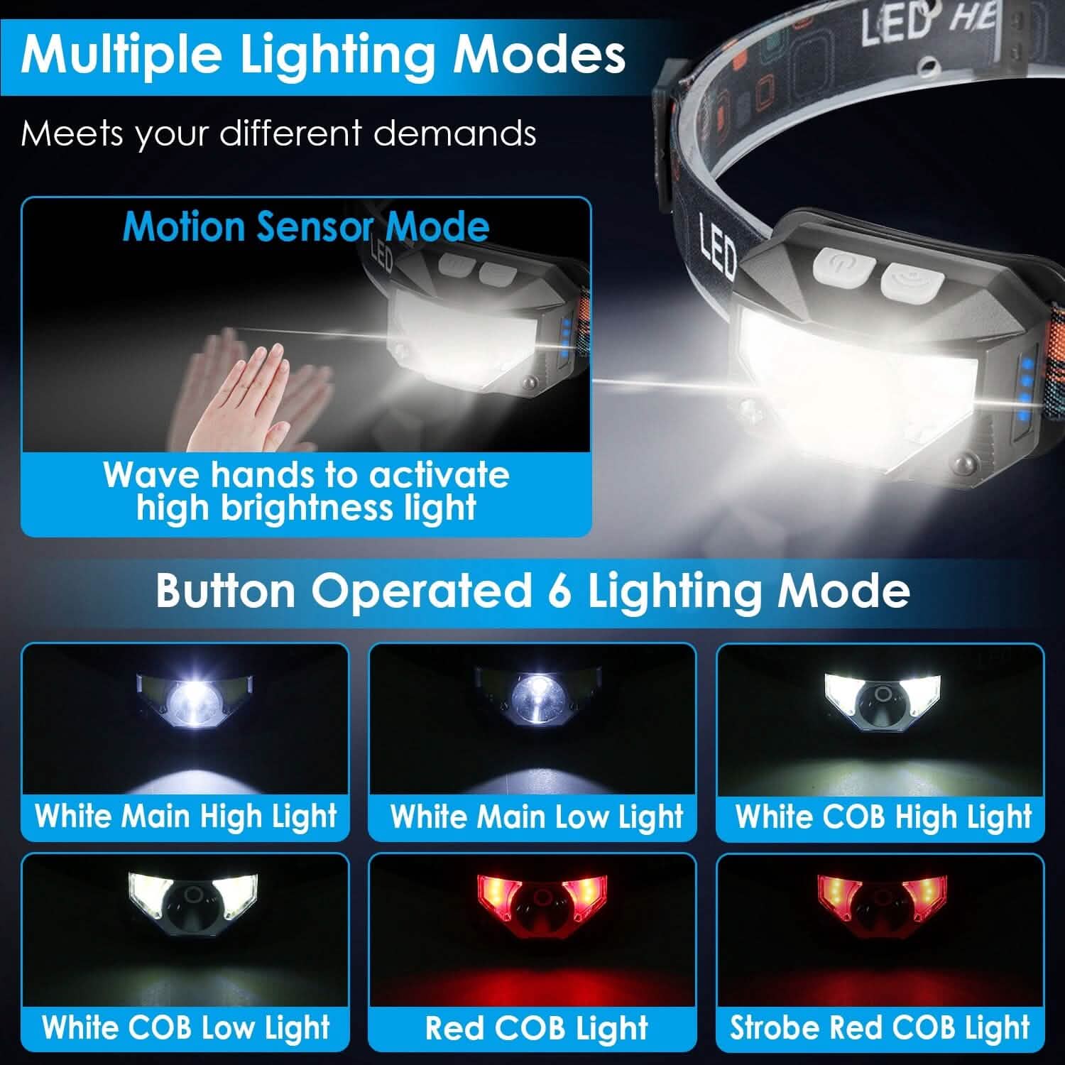 2-Pack: Rechargeable Motion Sensor Headlamp 6 Light Modes Headlight