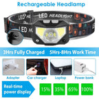 2-Pack: Rechargeable Motion Sensor Headlamp 6 Light Modes Headlight
