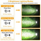 2-Pack: Solarek 32 LEDs Solar Landscape Spotlights