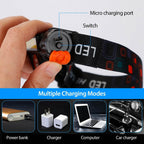 2-Pack: Waterproof Rechargeable Headlamp