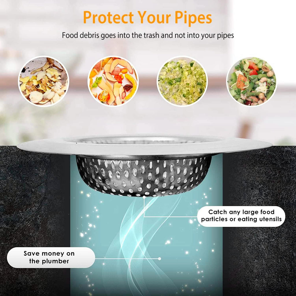 2-Piece: 4.53-Inch Kitchen Sink Strainer