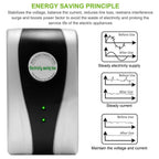 2-Piece: Electricity Saving Box