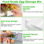 2-Piece: Refrigerator Egg Drawer 36 Egg Capacity Snap On Hanging Storage Tray