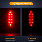 2-Pieces: Oval LED Brake Light 10 LED Lamp Stop Turn Tail Light