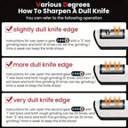 2-Stage Electric Knife Sharpener