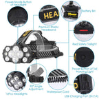 20000LM LED Headlamp 8 Lighting Modes Rechargeable