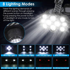 20000LM LED Headlamp 8 Lighting Modes Rechargeable