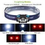 20000LM LED Headlamp USB Rechargeable Wave Motion Sensor Headlight